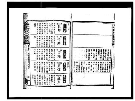 [曾]太平曾氏六修族谱_158卷首末各1卷 (湖南) 太平曾氏六修家谱_三十七.pdf