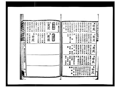 [曾]太平曾氏六修族谱_158卷首末各1卷 (湖南) 太平曾氏六修家谱_三十七.pdf