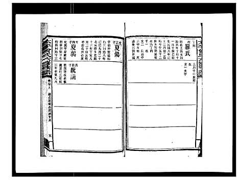 [曾]太平曾氏六修族谱_158卷首末各1卷 (湖南) 太平曾氏六修家谱_三十七.pdf