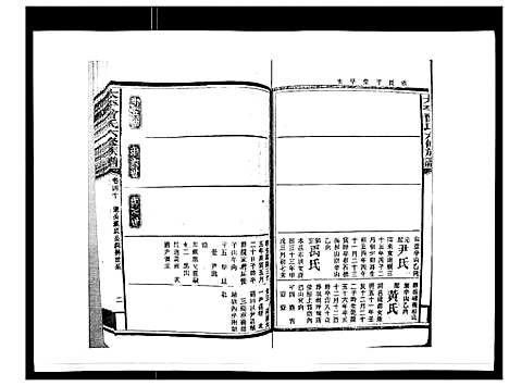 [曾]太平曾氏六修族谱_158卷首末各1卷 (湖南) 太平曾氏六修家谱_三十八.pdf