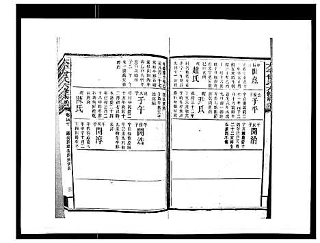 [曾]太平曾氏六修族谱_158卷首末各1卷 (湖南) 太平曾氏六修家谱_三十八.pdf