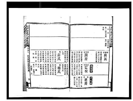 [曾]太平曾氏六修族谱_158卷首末各1卷 (湖南) 太平曾氏六修家谱_三十八.pdf