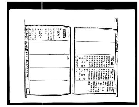 [曾]太平曾氏六修族谱_158卷首末各1卷 (湖南) 太平曾氏六修家谱_三十九.pdf