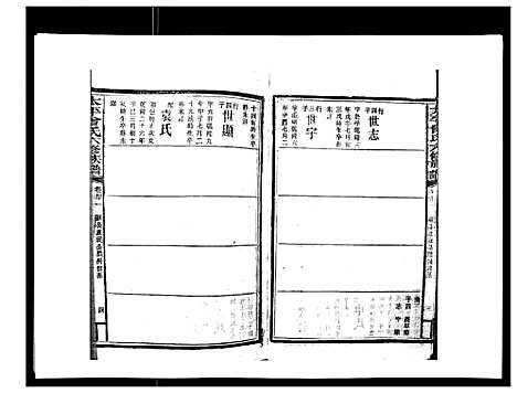 [曾]太平曾氏六修族谱_158卷首末各1卷 (湖南) 太平曾氏六修家谱_三十九.pdf