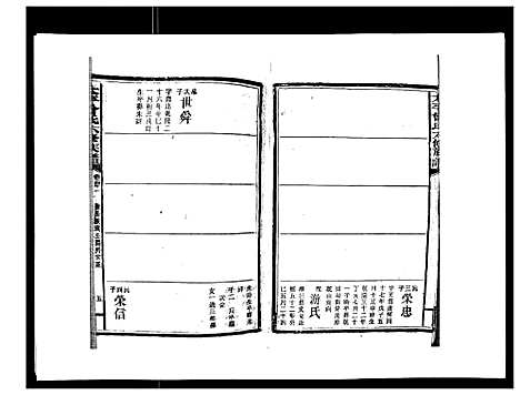 [曾]太平曾氏六修族谱_158卷首末各1卷 (湖南) 太平曾氏六修家谱_三十九.pdf