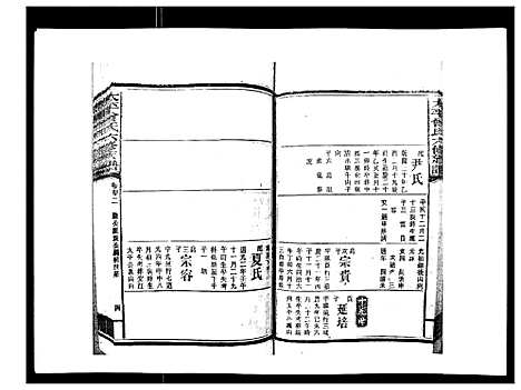 [曾]太平曾氏六修族谱_158卷首末各1卷 (湖南) 太平曾氏六修家谱_四十.pdf