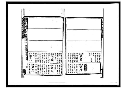 [曾]太平曾氏六修族谱_158卷首末各1卷 (湖南) 太平曾氏六修家谱_四十一.pdf