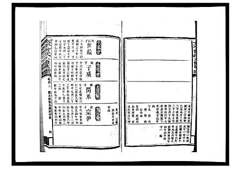 [曾]太平曾氏六修族谱_158卷首末各1卷 (湖南) 太平曾氏六修家谱_四十一.pdf