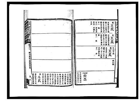 [曾]太平曾氏六修族谱_158卷首末各1卷 (湖南) 太平曾氏六修家谱_四十一.pdf