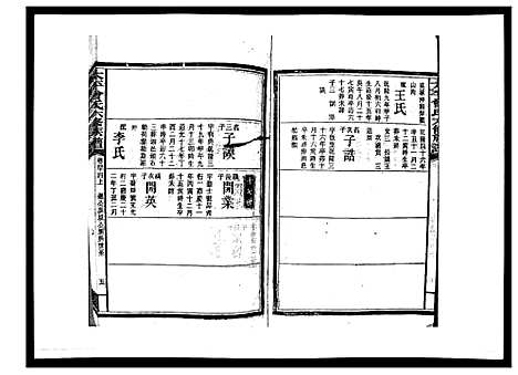 [曾]太平曾氏六修族谱_158卷首末各1卷 (湖南) 太平曾氏六修家谱_四十二.pdf