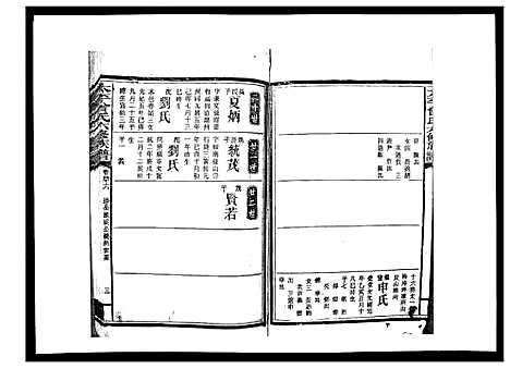 [曾]太平曾氏六修族谱_158卷首末各1卷 (湖南) 太平曾氏六修家谱_四十四.pdf