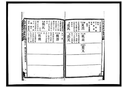 [曾]太平曾氏六修族谱_158卷首末各1卷 (湖南) 太平曾氏六修家谱_四十四.pdf