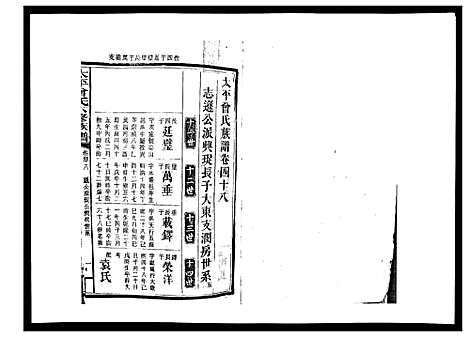 [曾]太平曾氏六修族谱_158卷首末各1卷 (湖南) 太平曾氏六修家谱_四十六.pdf