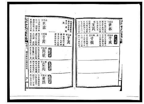 [曾]太平曾氏六修族谱_158卷首末各1卷 (湖南) 太平曾氏六修家谱_四十六.pdf