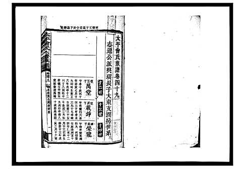 [曾]太平曾氏六修族谱_158卷首末各1卷 (湖南) 太平曾氏六修家谱_四十七.pdf