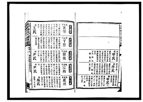 [曾]太平曾氏六修族谱_158卷首末各1卷 (湖南) 太平曾氏六修家谱_四十七.pdf