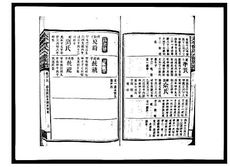 [曾]太平曾氏六修族谱_158卷首末各1卷 (湖南) 太平曾氏六修家谱_四十七.pdf