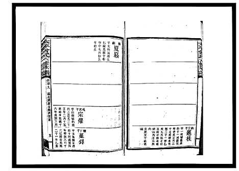 [曾]太平曾氏六修族谱_158卷首末各1卷 (湖南) 太平曾氏六修家谱_四十七.pdf