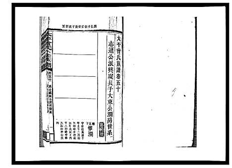 [曾]太平曾氏六修族谱_158卷首末各1卷 (湖南) 太平曾氏六修家谱_四十八.pdf