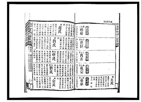 [曾]太平曾氏六修族谱_158卷首末各1卷 (湖南) 太平曾氏六修家谱_四十八.pdf