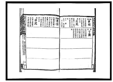 [曾]太平曾氏六修族谱_158卷首末各1卷 (湖南) 太平曾氏六修家谱_四十八.pdf