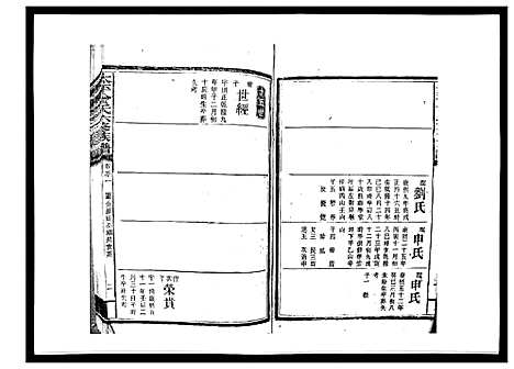 [曾]太平曾氏六修族谱_158卷首末各1卷 (湖南) 太平曾氏六修家谱_四十九.pdf