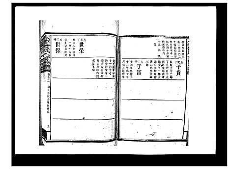 [曾]太平曾氏六修族谱_158卷首末各1卷 (湖南) 太平曾氏六修家谱_五十.pdf