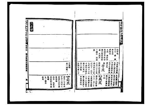 [曾]太平曾氏六修族谱_158卷首末各1卷 (湖南) 太平曾氏六修家谱_五十二.pdf