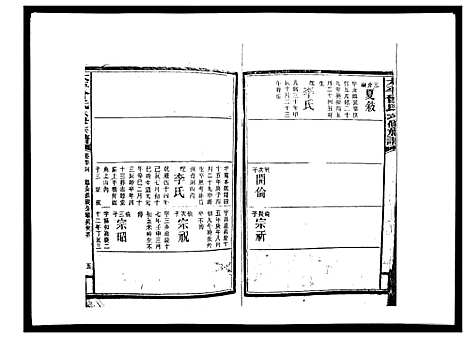 [曾]太平曾氏六修族谱_158卷首末各1卷 (湖南) 太平曾氏六修家谱_五十二.pdf