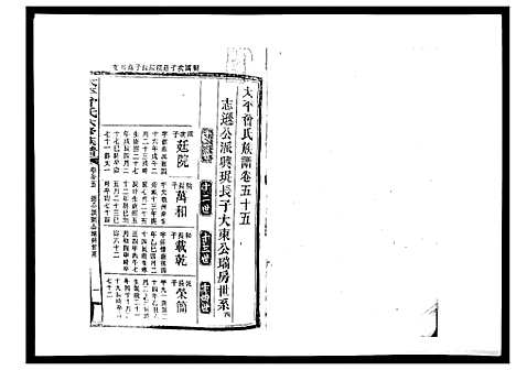 [曾]太平曾氏六修族谱_158卷首末各1卷 (湖南) 太平曾氏六修家谱_五十三.pdf