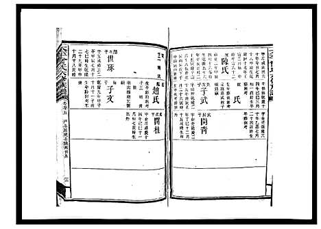 [曾]太平曾氏六修族谱_158卷首末各1卷 (湖南) 太平曾氏六修家谱_五十三.pdf