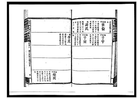 [曾]太平曾氏六修族谱_158卷首末各1卷 (湖南) 太平曾氏六修家谱_五十四.pdf