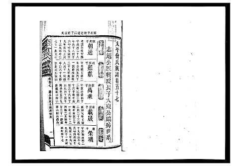 [曾]太平曾氏六修族谱_158卷首末各1卷 (湖南) 太平曾氏六修家谱_五十五.pdf