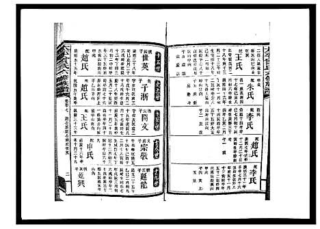 [曾]太平曾氏六修族谱_158卷首末各1卷 (湖南) 太平曾氏六修家谱_五十五.pdf