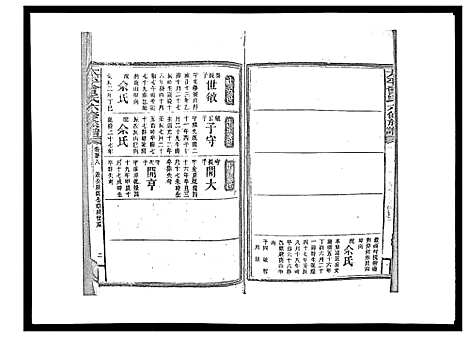 [曾]太平曾氏六修族谱_158卷首末各1卷 (湖南) 太平曾氏六修家谱_五十六.pdf