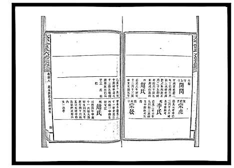 [曾]太平曾氏六修族谱_158卷首末各1卷 (湖南) 太平曾氏六修家谱_五十六.pdf