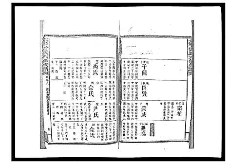 [曾]太平曾氏六修族谱_158卷首末各1卷 (湖南) 太平曾氏六修家谱_五十六.pdf