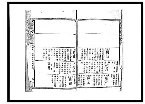 [曾]太平曾氏六修族谱_158卷首末各1卷 (湖南) 太平曾氏六修家谱_五十七.pdf