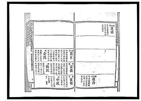 [曾]太平曾氏六修族谱_158卷首末各1卷 (湖南) 太平曾氏六修家谱_五十七.pdf