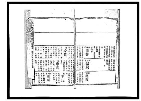 [曾]太平曾氏六修族谱_158卷首末各1卷 (湖南) 太平曾氏六修家谱_五十七.pdf