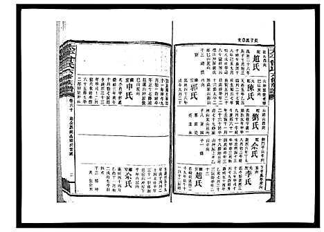 [曾]太平曾氏六修族谱_158卷首末各1卷 (湖南) 太平曾氏六修家谱_五十八.pdf