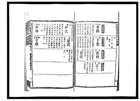 [曾]太平曾氏六修族谱_158卷首末各1卷 (湖南) 太平曾氏六修家谱_五十八.pdf