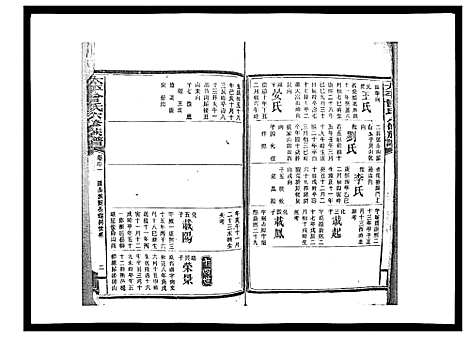 [曾]太平曾氏六修族谱_158卷首末各1卷 (湖南) 太平曾氏六修家谱_五十九.pdf