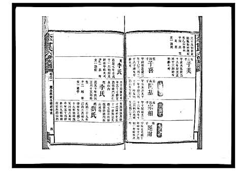 [曾]太平曾氏六修族谱_158卷首末各1卷 (湖南) 太平曾氏六修家谱_五十九.pdf