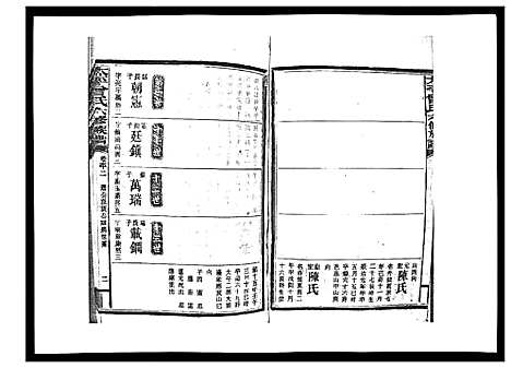 [曾]太平曾氏六修族谱_158卷首末各1卷 (湖南) 太平曾氏六修家谱_六十.pdf