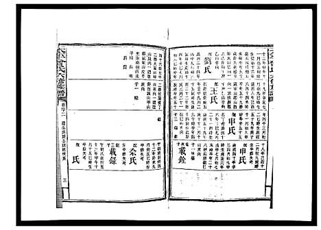 [曾]太平曾氏六修族谱_158卷首末各1卷 (湖南) 太平曾氏六修家谱_六十.pdf