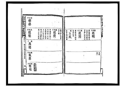 [曾]太平曾氏六修族谱_158卷首末各1卷 (湖南) 太平曾氏六修家谱_六十.pdf