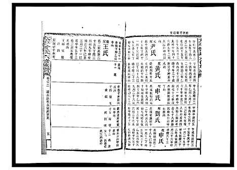 [曾]太平曾氏六修族谱_158卷首末各1卷 (湖南) 太平曾氏六修家谱_六十.pdf