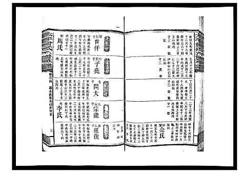 [曾]太平曾氏六修族谱_158卷首末各1卷 (湖南) 太平曾氏六修家谱_六十一.pdf