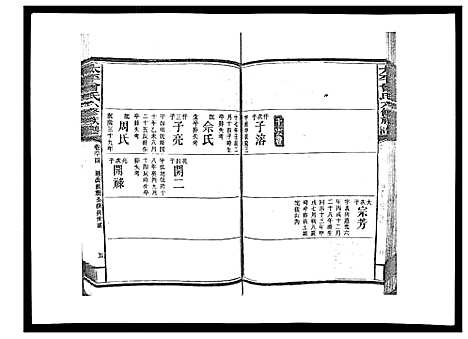 [曾]太平曾氏六修族谱_158卷首末各1卷 (湖南) 太平曾氏六修家谱_六十一.pdf